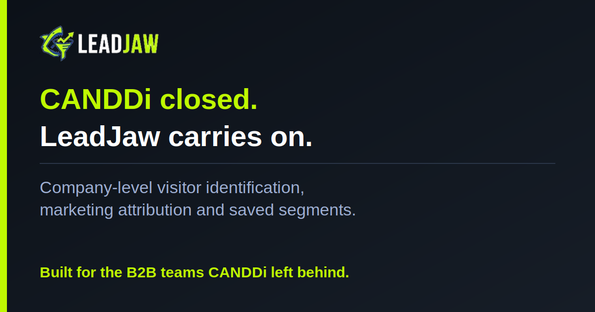 What Was CANDDi?
