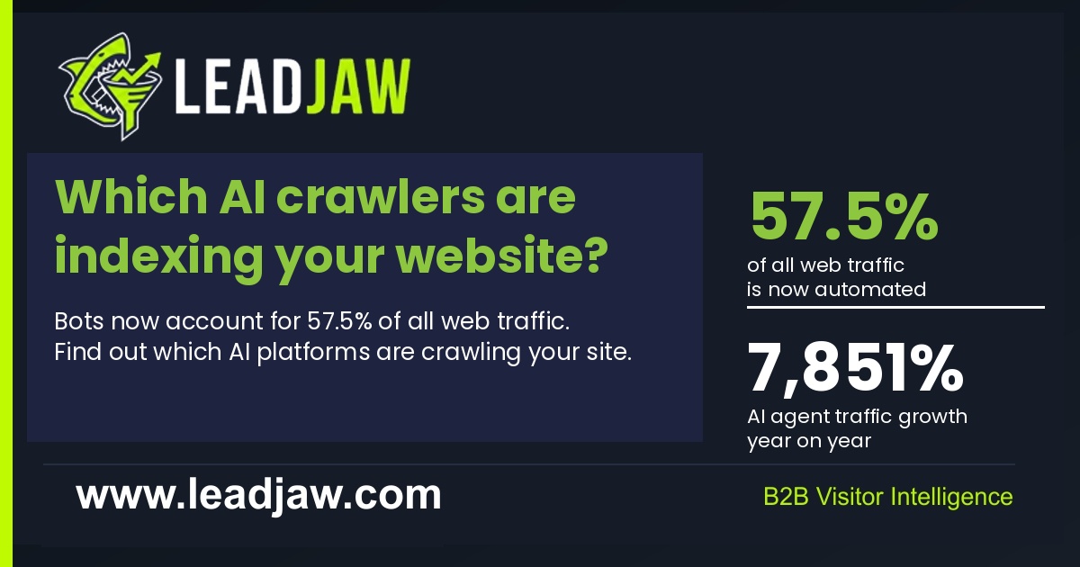 Which AI crawlers are indexing your website?