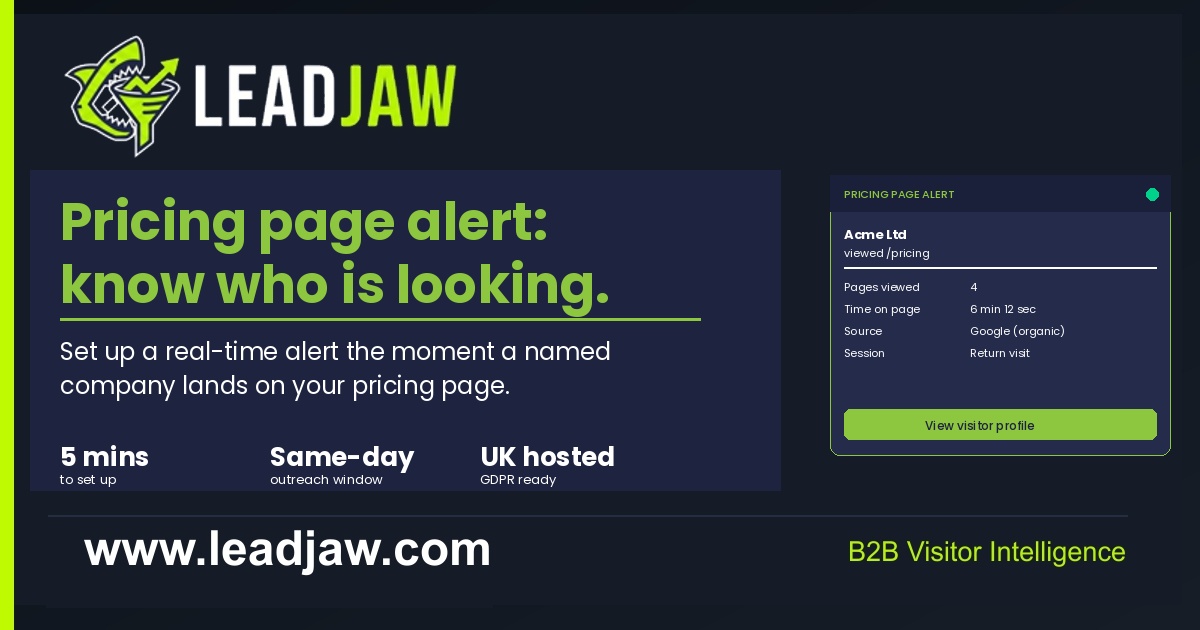 How to Set Up Pricing Page Alerts for B2B Sales